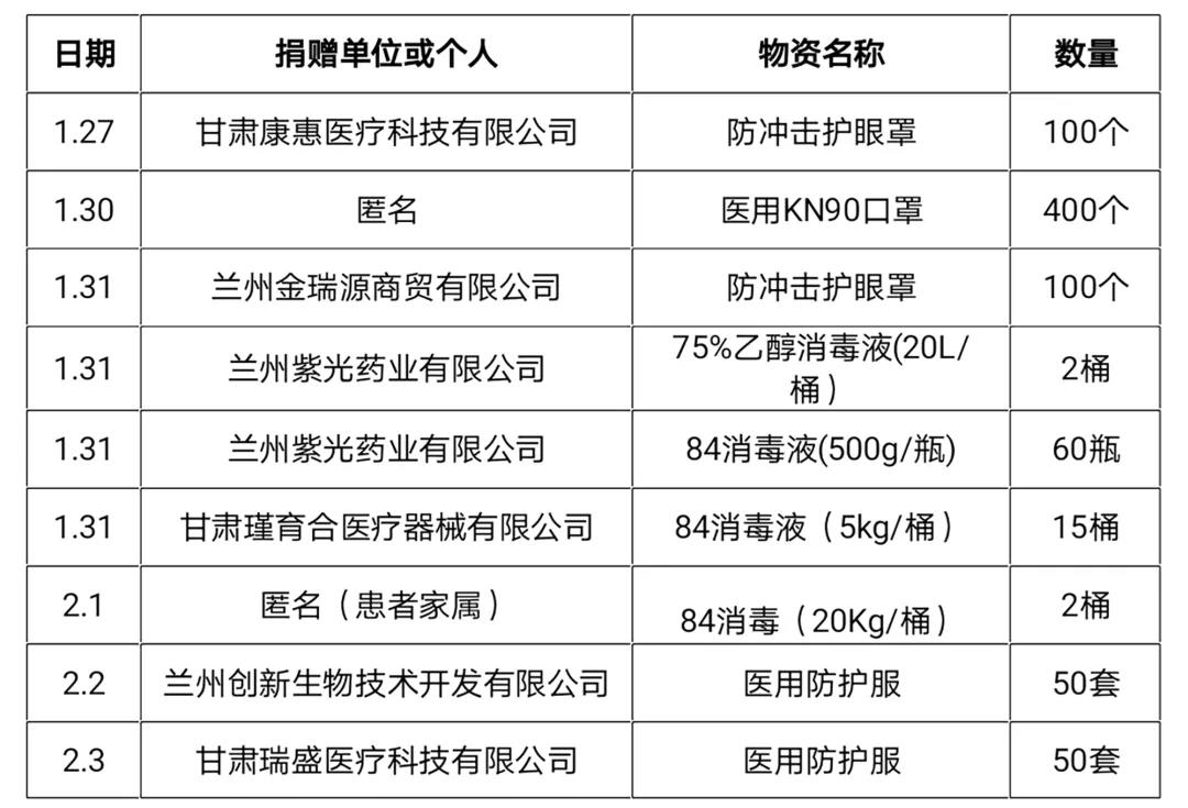 微信图片_20200311154500.jpg